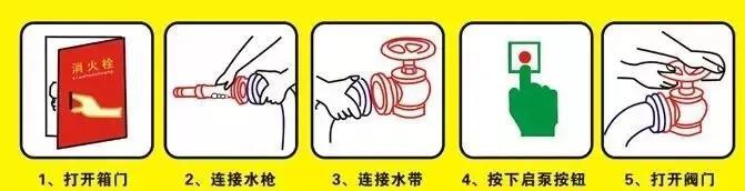 安全我知道日常安全知识有哪些?如何快速掌握? 第1张 安全我知道日常安全知识有哪些?如何快速掌握? 第1张