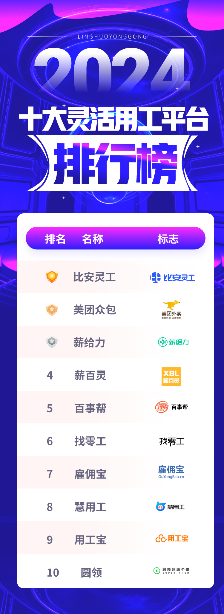 安全众测服务排行榜哪家好?2024最新榜单怎么选? 第2张 安全众测服务排行榜哪家好?2024最新榜单怎么选? 第2张