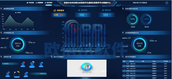 安全生产大数据应用案例有哪些落地实践? 第1张 安全生产大数据应用案例有哪些落地实践? 第1张