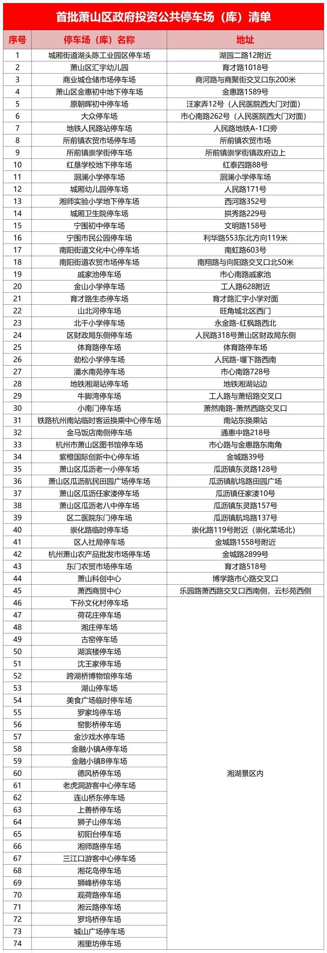 hostdare:春节7折优惠,cn2 gia线路VPS,三网直连,速度快,支付宝 第1张 hostdare:春节7折优惠,cn2 gia线路VPS,三网直连,速度快,支付宝 第1张