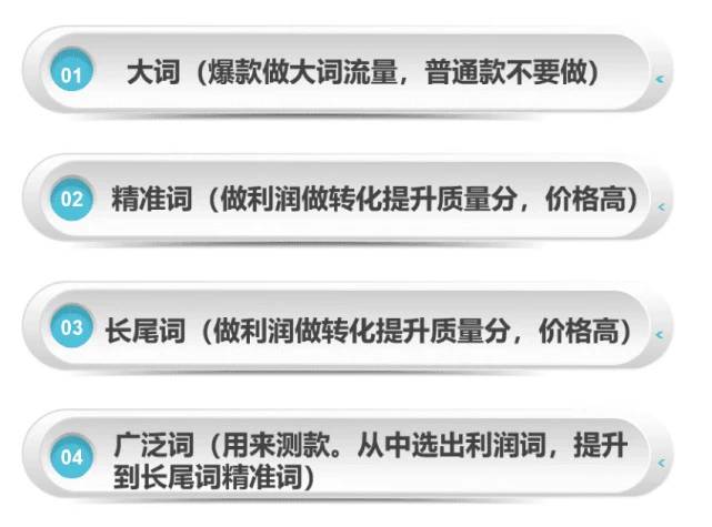 如何精准描述配置高?有哪些好词推荐? 第2张 如何精准描述配置高?有哪些好词推荐? 第2张