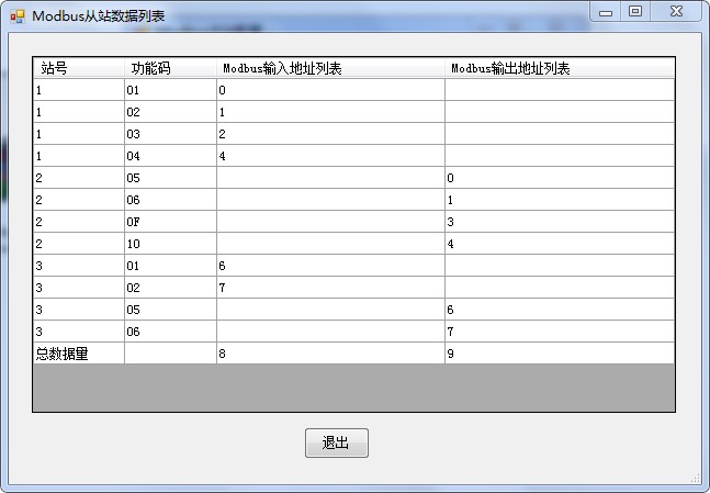 虚拟主机信息表怎么做?关键信息有哪些? 第3张 虚拟主机信息表怎么做?关键信息有哪些? 第3张