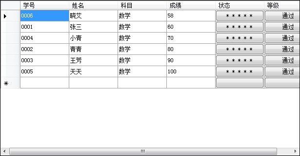 为什么在ASP.NET中不使用GridView自带的删除功能来删除一行数据? 第3张 为什么在ASP.NET中不使用GridView自带的删除功能来删除一行数据? 第3张