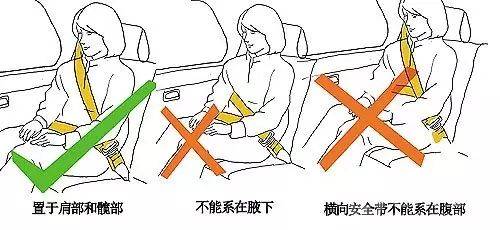 安全带提醒装置是干嘛的?不系真会报警吗? 第2张 安全带提醒装置是干嘛的?不系真会报警吗? 第2张