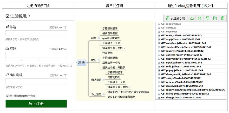 php网页怎么用手机号注册?手机号注册功能实现教程 第1张 php网页怎么用手机号注册?手机号注册功能实现教程 第1张