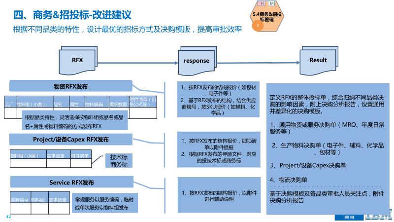 服务器运维文档怎么写？服务器运维文档编写指南与最佳实践 第2张