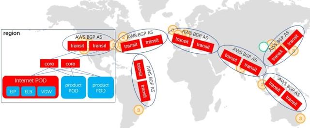 park-web：俄罗斯新西伯利亚服务器，1Gbps独享带宽，高速直连中国内地