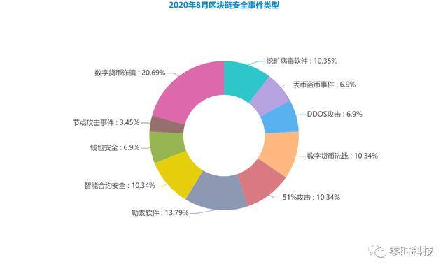 安全生产年度数据分析揭示了哪些关键风险趋势? 第1张 安全生产年度数据分析揭示了哪些关键风险趋势? 第1张