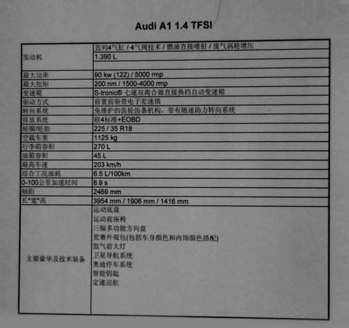 a4配置表究竟有何特殊之处?为何如此备受关注? 第1张 a4配置表究竟有何特殊之处?为何如此备受关注? 第1张