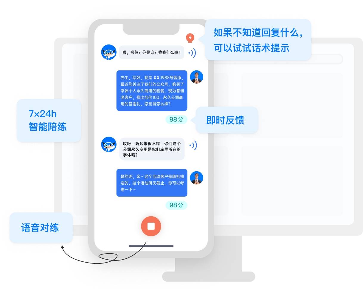 手机域名话术,如何设计精准有效的营销沟通话术? 第3张 手机域名话术,如何设计精准有效的营销沟通话术? 第3张