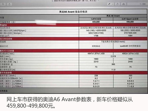 a4配置表究竟有何特殊之处?为何如此备受关注? 第3张 a4配置表究竟有何特殊之处?为何如此备受关注? 第3张