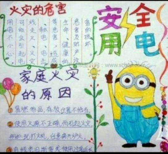 安全用电手抄报内容,小学生必知的家庭用电安全常识有哪些? 第1张 安全用电手抄报内容,小学生必知的家庭用电安全常识有哪些? 第1张