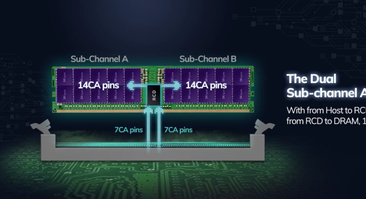 服务器用什么内存类型?选DDR4还是DDR5? 第1张 服务器用什么内存类型?选DDR4还是DDR5? 第1张