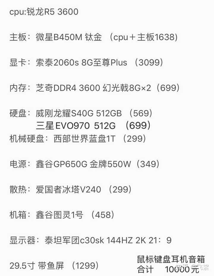 八千预算电脑配置,如何挑选最佳配置方案? 第3张 八千预算电脑配置,如何挑选最佳配置方案? 第3张