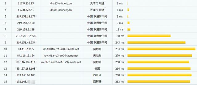 hostsolutions:限量甩卖罗马尼亚独立服务器,抗反馈服务器,无视版权, 第3张 hostsolutions:限量甩卖罗马尼亚独立服务器,抗反馈服务器,无视版权, 第3张