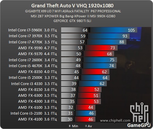 4790k配置单揭秘,性价比之选还是过度升级? 第1张 4790k配置单揭秘,性价比之选还是过度升级? 第1张