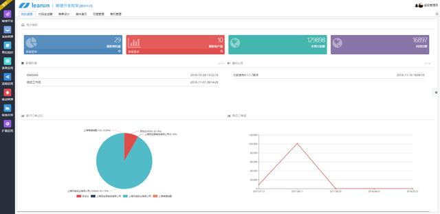 如何通过ASP.NET高效构建并优化学生管理系统? 第1张 如何通过ASP.NET高效构建并优化学生管理系统? 第1张