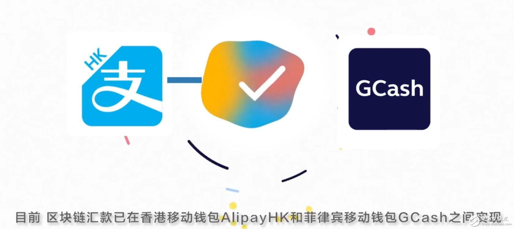 #消息# gcorelabs:正式接入支付宝,方便中国用户 第2张 #消息# gcorelabs:正式接入支付宝,方便中国用户 第2张