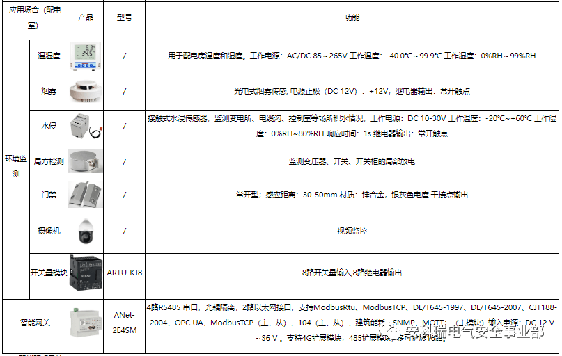 机房电脑配置如何兼顾性能与稳定性?选型时需注意哪些核心参数? 第2张 机房电脑配置如何兼顾性能与稳定性?选型时需注意哪些核心参数? 第2张