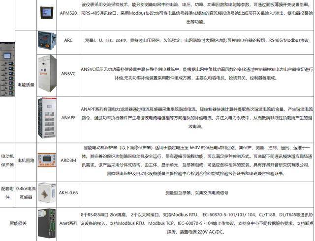 机房电脑配置如何兼顾性能与稳定性?选型时需注意哪些核心参数? 第3张 机房电脑配置如何兼顾性能与稳定性?选型时需注意哪些核心参数? 第3张