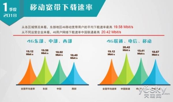 宽带通 bt 是什么?宽带通 bt 下载速度慢怎么办