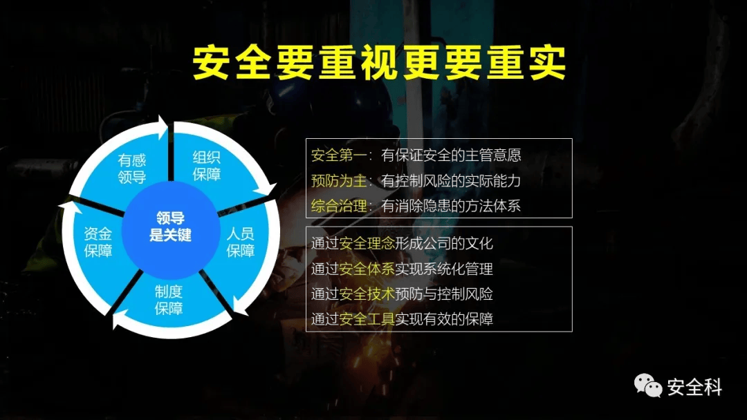 安全监测工安全生产职责具体包括哪些核心内容? 第2张 安全监测工安全生产职责具体包括哪些核心内容? 第2张