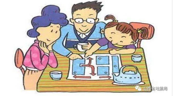 普通家庭如何制定全面的安全建议? 第2张 普通家庭如何制定全面的安全建议? 第2张