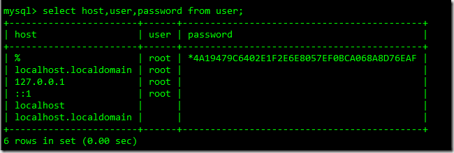 安全创建MySQL数据库的详细步骤有哪些? 第3张 安全创建MySQL数据库的详细步骤有哪些? 第3张