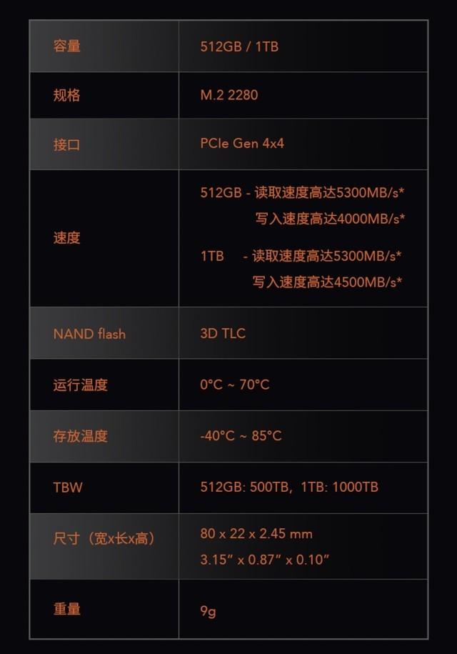 #推荐# raksmart:499元,L5630*2,16G内存,1T SSD,100M不限,大陆优化带宽,支付宝 第1张 #推荐# raksmart:499元,L5630*2,16G内存,1T SSD,100M不限,大陆优化带宽,支付宝 第1张