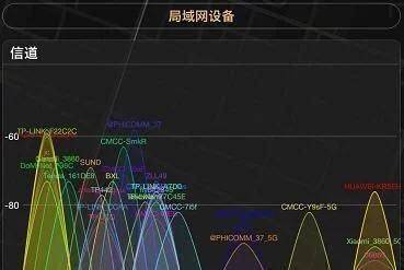 宽带为什么高峰网速慢?宽带高峰网速慢怎么办 第1张 宽带为什么高峰网速慢?宽带高峰网速慢怎么办 第1张