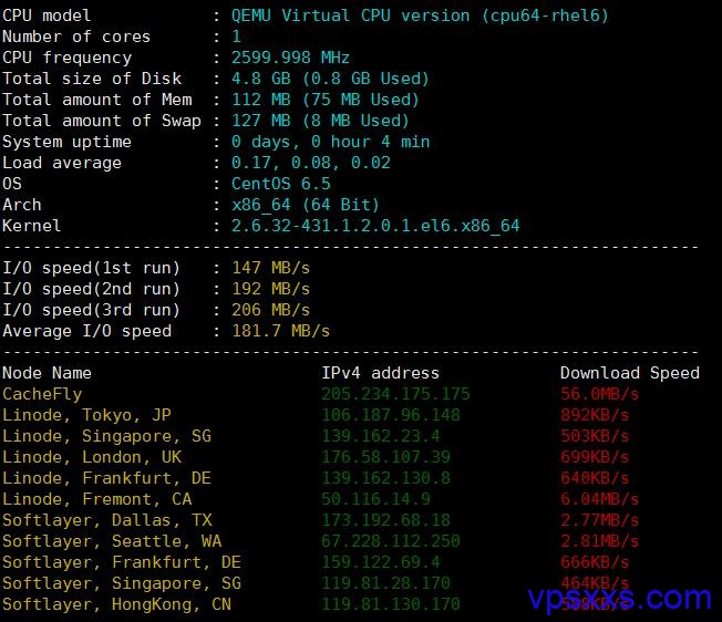 2019年新版:便宜VPS,最便宜的VPS排名,帮你排除一批商家 第2张 2019年新版:便宜VPS,最便宜的VPS排名,帮你排除一批商家 第2张