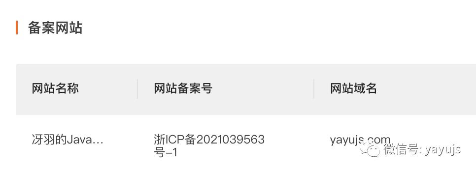阿里域名备案流程详解，有哪些疑问和注意事项？ 第3张