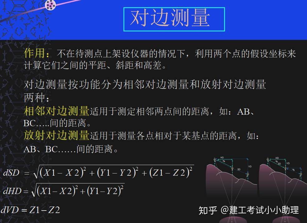 如何高效实现批量计算坐标偏距的方法探讨与疑问解答? 第2张 如何高效实现批量计算坐标偏距的方法探讨与疑问解答? 第2张