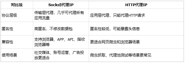 .so域名究竟如何?性价比与适用性分析揭秘 第2张 .so域名究竟如何?性价比与适用性分析揭秘 第2张