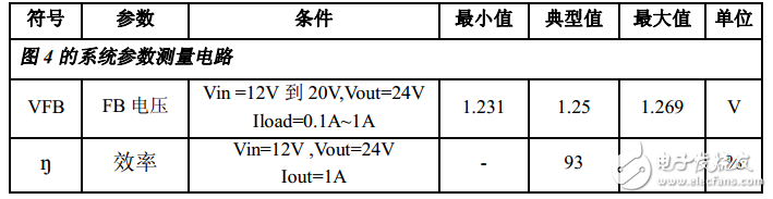 rv180w配置疑问rv180w具体配置参数及性能特点有哪些? 第1张 rv180w配置疑问rv180w具体配置参数及性能特点有哪些? 第1张