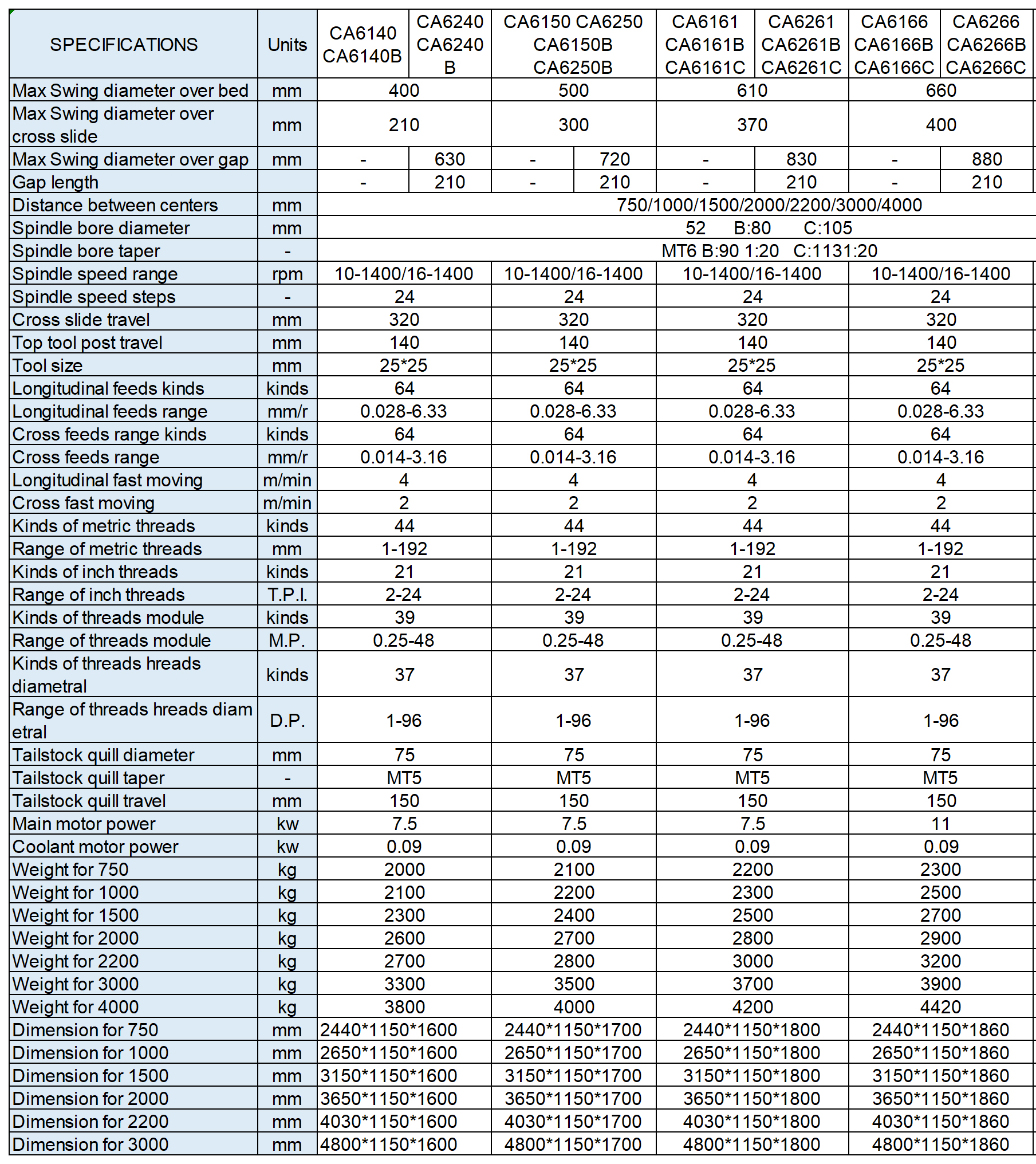 rv180w配置疑问rv180w具体配置参数及性能特点有哪些? 第2张 rv180w配置疑问rv180w具体配置参数及性能特点有哪些? 第2张