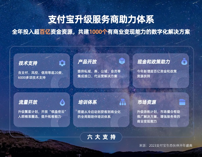 hosteons:8折终身优惠码,美国不限流量VPS,支持Windows、支付宝 第1张 hosteons:8折终身优惠码,美国不限流量VPS,支持Windows、支付宝 第1张
