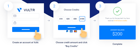 vultr:云服务器,送$50,16个机房,可随建随删,可Alipay 第1张 vultr:云服务器,送$50,16个机房,可随建随删,可Alipay 第1张