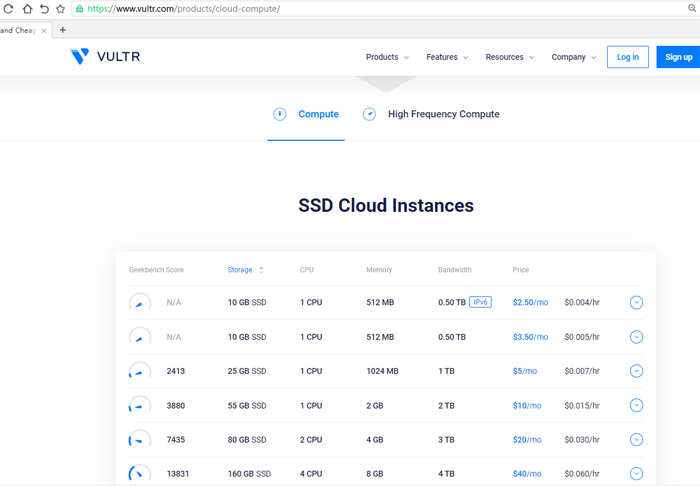 vultr:云服务器,送$50,16个机房,可随建随删,可Alipay 第2张 vultr:云服务器,送$50,16个机房,可随建随删,可Alipay 第2张