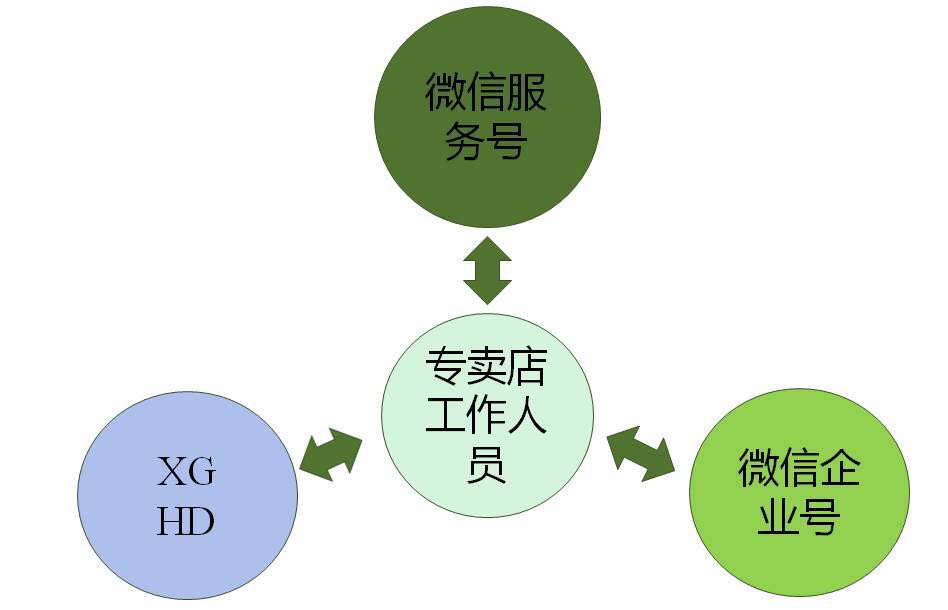virmach:便宜VPS买2年还送一年,支持Windows,可支付宝付款! 第2张 virmach:便宜VPS买2年还送一年,支持Windows,可支付宝付款! 第2张