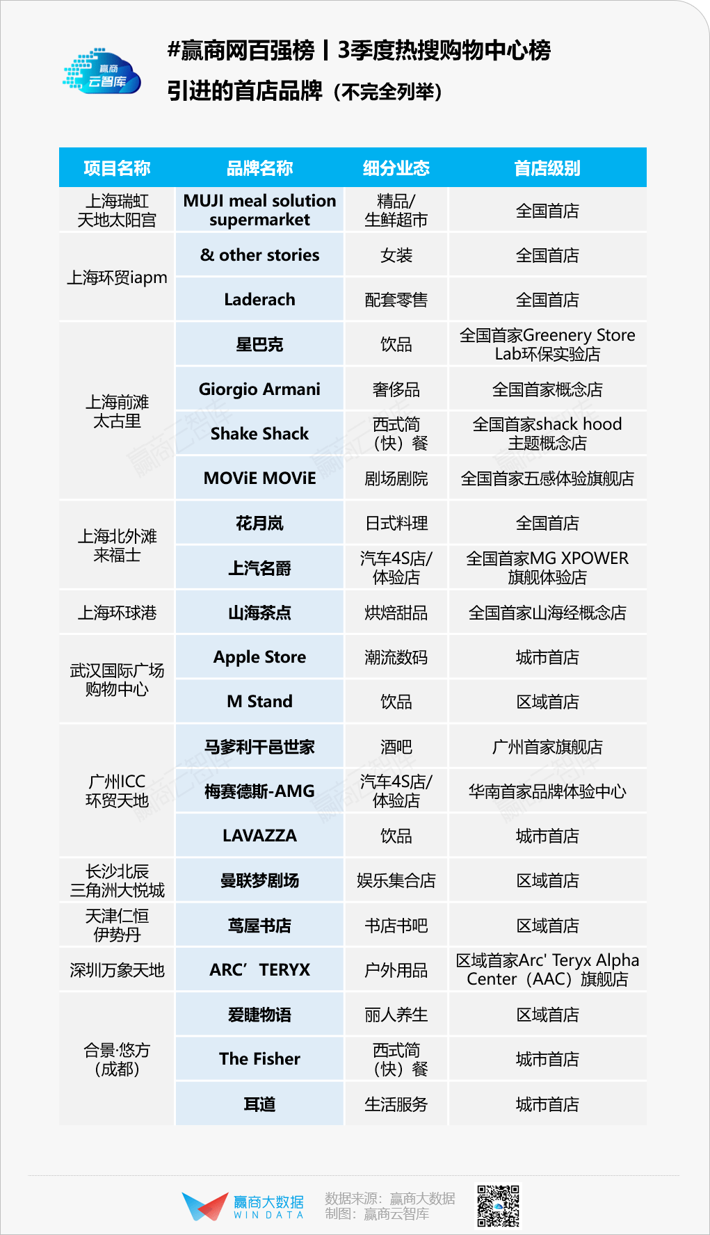 m域名和mall域名,电商建站到底该如何选择? 第1张 m域名和mall域名,电商建站到底该如何选择? 第1张