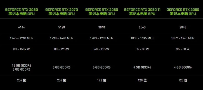 digital-vm:高性价比,洛杉矶10Gbps带宽(给20T流量/月)VPS简单测评,仅需$6.12/月,可看netflix 第3张 digital-vm:高性价比,洛杉矶10Gbps带宽(给20T流量/月)VPS简单测评,仅需$6.12/月,可看netflix 第3张
