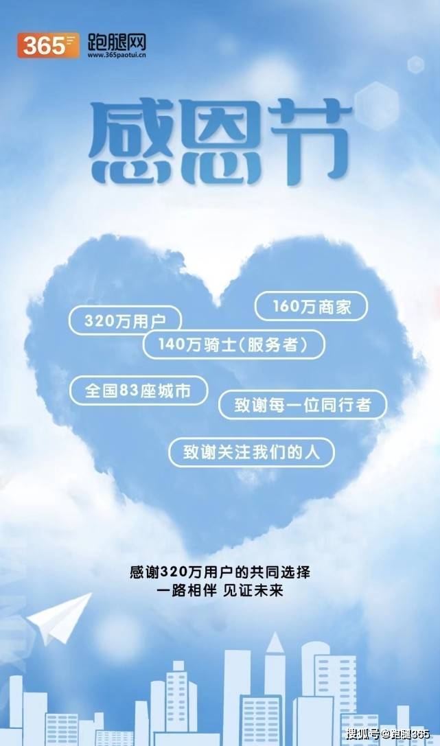 cloudcone:2019年复活节VPS特别促销,联通用户速度有特别照顾 第3张 cloudcone:2019年复活节VPS特别促销,联通用户速度有特别照顾 第3张