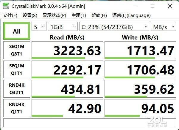 iwf:$399/月,40核,384G内存,6个SSD,10Gbps带宽,适合切片等高负载任务使用 第2张 iwf:$399/月,40核,384G内存,6个SSD,10Gbps带宽,适合切片等高负载任务使用 第2张