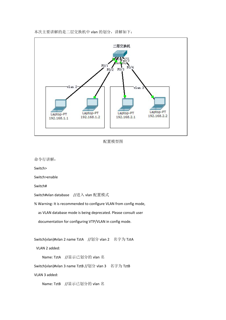 思科5505如何配置VLAN与端口安全?步骤详解及常见问题处理 第1张 思科5505如何配置VLAN与端口安全?步骤详解及常见问题处理 第1张