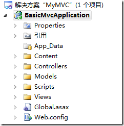 asp.net数据库MVC,如何实现高效的数据管理与应用开发? 第1张 asp.net数据库MVC,如何实现高效的数据管理与应用开发? 第1张