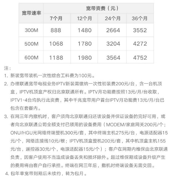 北京长城宽带是哪家?北京宽带通长城宽带多少钱 第3张 北京长城宽带是哪家?北京宽带通长城宽带多少钱 第3张