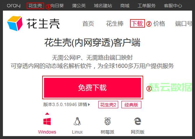 花生壳域名收费吗,花生壳域名收费吗 第1张 花生壳域名收费吗,花生壳域名收费吗 第1张