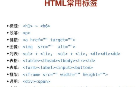 PHP如何获取网站缩略图,如何实现网页自动截图功能 第2张 PHP如何获取网站缩略图,如何实现网页自动截图功能 第2张