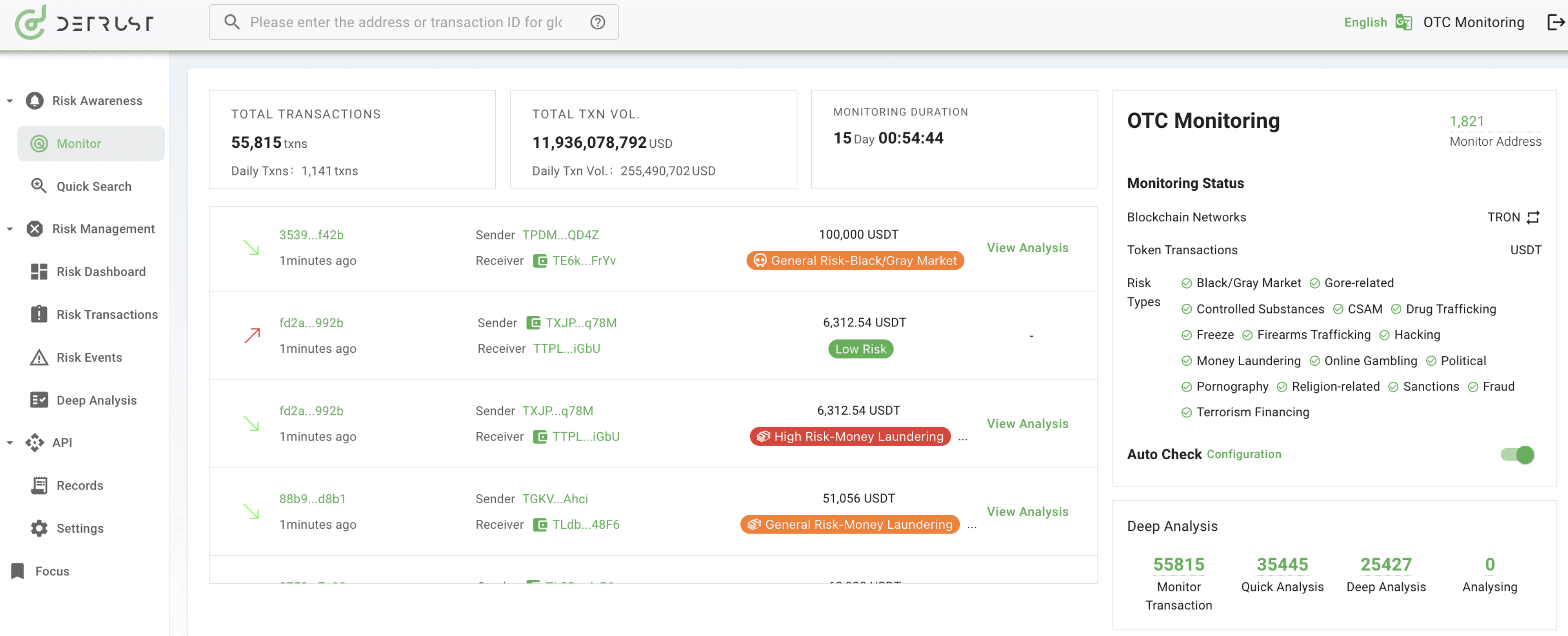 profitserver:俄罗斯dataPro机房VPS一律6折,支持自定义任意ISO 第3张 profitserver:俄罗斯dataPro机房VPS一律6折,支持自定义任意ISO 第3张